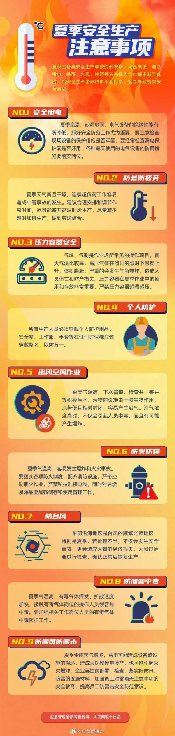 通盈配资 夏天来了，请收好这份安全指南！
