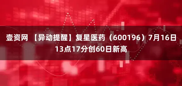 壹资网 【异动提醒】复星医药（600196）7月16日13点17分创60日新高